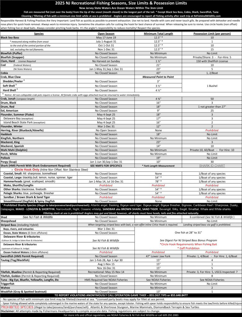 New Jersey Recreational Fishing Regulations, Seasons, Size Limits and Bag Limits
